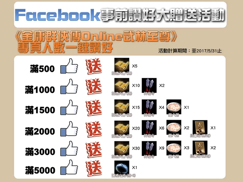 Facebook事前讚好大贈送